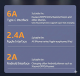 OZADE 120W Super Fast Charging Data Cable with LED Display, Compatible with Type-C 3-in-1 Charging Cable